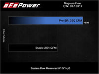 aFe 18-21 Kia Stinger V6-3.3L (tt) Magnum FLOW OE Replacement Air Filter w/ Pro 5R Media - Burkken Auto Parts