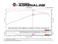 aFe Momentum GT Pro 5R Cold Air Intake System 05-11 Toyota Tacoma V6 4.0L - Burkken Auto Parts
