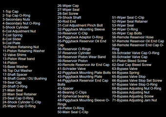 compare product