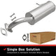 MagnaFlow BRE Exhaust Kit 14-19 KIA SOUL 1.6L - Burkken Auto Parts