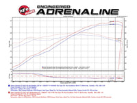 aFe POWER Momentum GT Pro Dry S Cold Air Intake System 2017 GM Colorado/Canyon V6 3.6L - Burkken Auto Parts