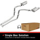 MagnaFlow BRE Exhaust Kit 11-14 Ford Mustang 3.7L - Burkken Auto Parts