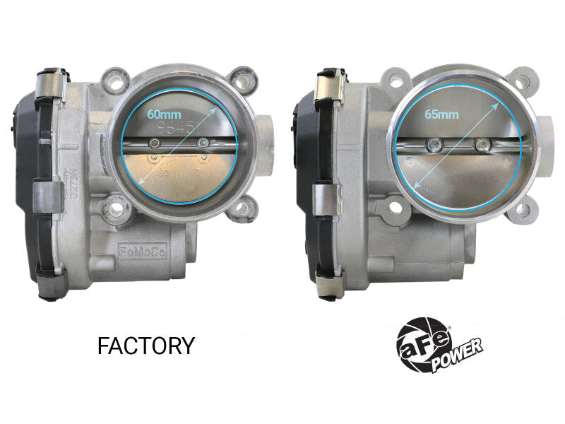 aFe POWER Ford I4-2.3L (t) & V6-2.7L/3.0L (tt) EcoBoost 65mm Throttle Body