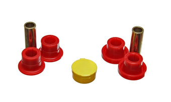 compare product