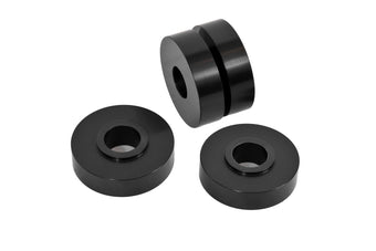 compare product