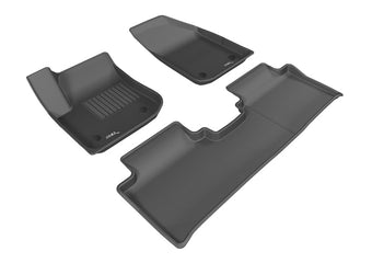 compare product