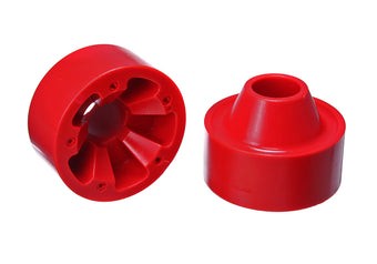 compare product