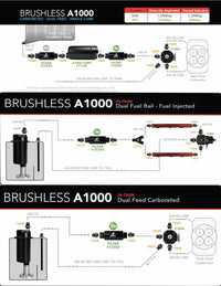Aeromotive Variable Speed Controlled Fuel Pump - Module - w/Fuel Cell Pickup - Brushless A1000 - Burkken Auto Parts