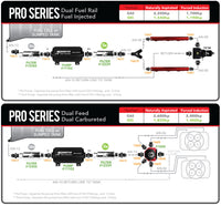 Aeromotive Pro-Series Fuel Pump - EFI or Carbureted Applications - Burkken Auto Parts