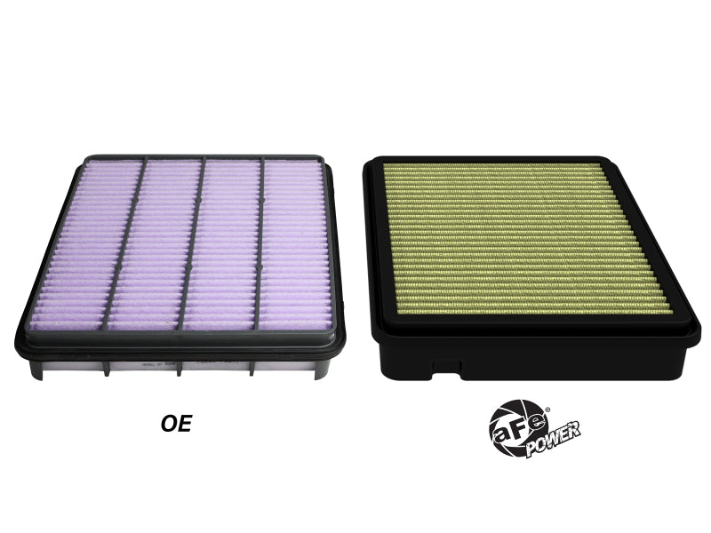 aFe 22-23 Toyota Land Cruiser (J300) V6-3.3L (td) Magnum FLOW OE Replacement Pro GUARD7 Air Filter - Burkken Auto Parts