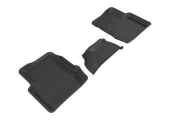 compare product