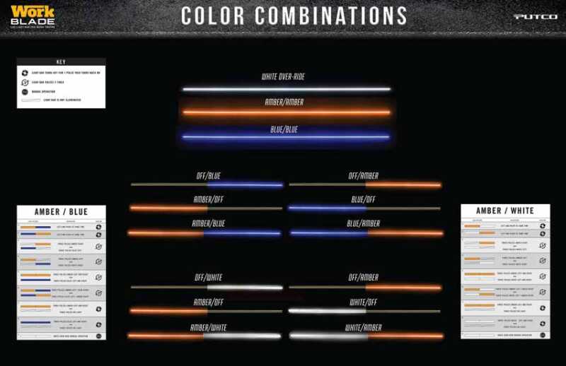 Photo - lifestyle view