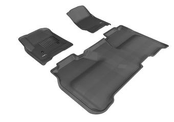 compare product