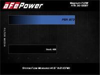aFe MagnumFLOW Air Filters OER P5R A/F P5R Toyota Landcruiser 98-074Runner V8 03-09 - Burkken Auto Parts