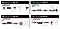 Aeromotive Brushless Spur Gear Fuel Pump w/TVS Controller - In-Line - 5gpm - Burkken Auto Parts
