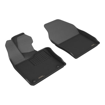 compare product