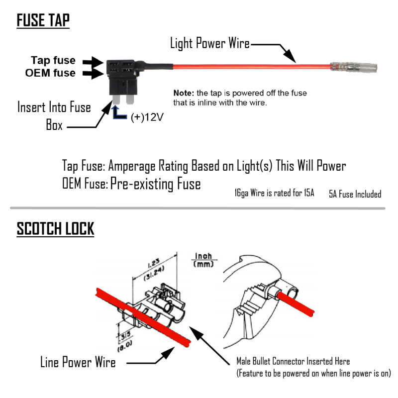 Baja Designs Wiring Harness Fuse Tap Kit - Burkken Auto Parts