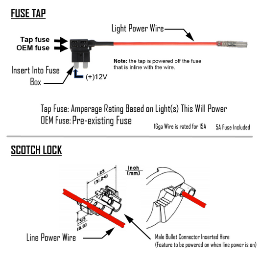 Baja Designs Wiring Harness Fuse Tap Kit - Burkken Auto Parts