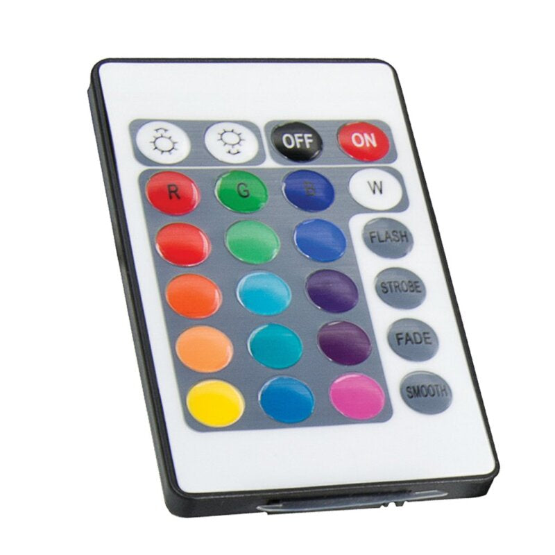 User 1