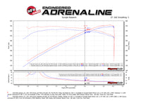 aFe Momentum GT Pro 5R Cold Air Intake System 2017 Chevrolet Camaro ZL1 V8 6.2L (sc) - Burkken Auto Parts