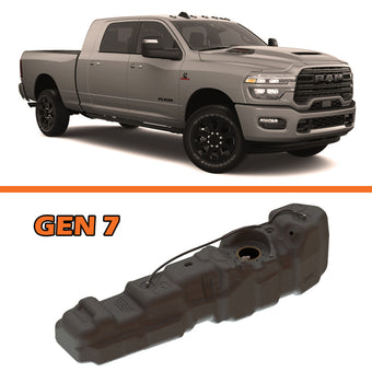 compare product