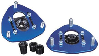 compare product