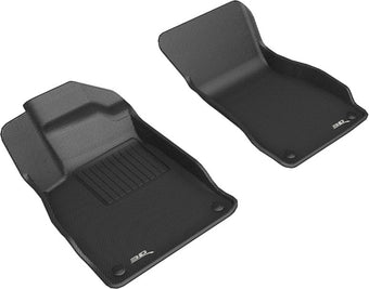 compare product