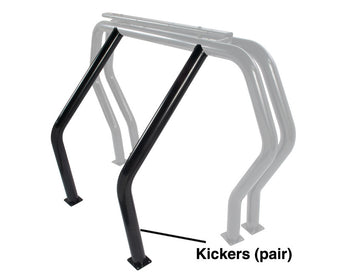 compare product