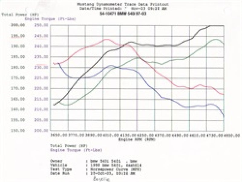 aFe MagnumFORCE Intakes Stage-1 P5R AIS P5R BMW 540i (E39) 97-03 V8-4.4L - Burkken Auto Parts