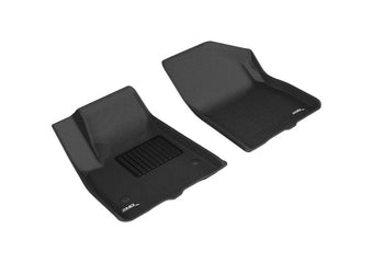 compare product