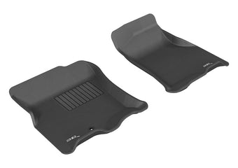 compare product