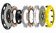 ACT 93-98 Nissan Skyline GT-R (R32/R33) Mod-Twin 225 XT Rigid Race Clutch Kit - Burkken Auto Parts