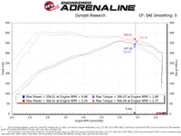 aFe 17-20 Ford F-150/Raptor Track Series Carbon Fiber Cold Air Intake System With Pro DRY S Filters - Burkken Auto Parts