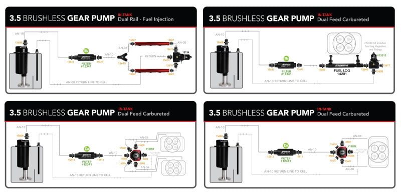 Aeromotive Brushless Spur Gear Fuel Pump w/TVS Controller - In-Line - 3.5gpm - Burkken Auto Parts