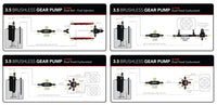 Aeromotive Brushless Spur Gear Fuel Pump w/TVS Controller - In-Line - 3.5gpm - Burkken Auto Parts