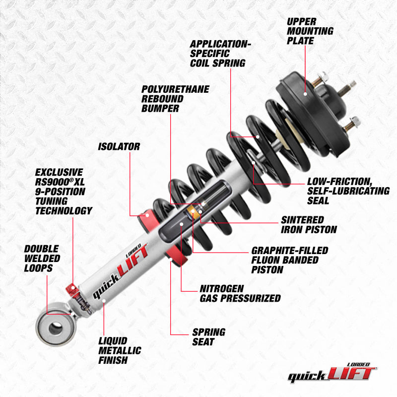Photo - Primary