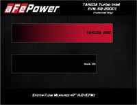 aFe 2019-2020 Hyundai Veloster N L4-2.0L (T) Takeda Turbo Inlet w/ Factory Intake - Burkken Auto Parts