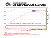 aFe POWER 14-18 Chevrolet Corvette C7 & Z06 Twisted Steel 3in 304 Stainless Steel Mid Pipe w/ Cat - Burkken Auto Parts
