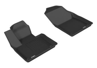 compare product