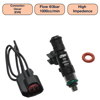 compare product