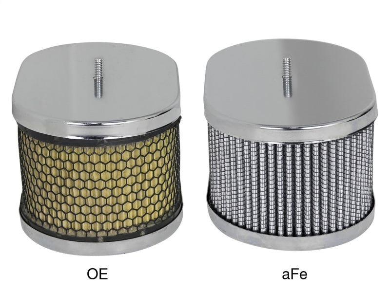 aFe Magnum FLOW Air Filters PDS Round Racing Air Filter 6in OD x 5in ID x 3-1/2in H - Burkken Auto Parts