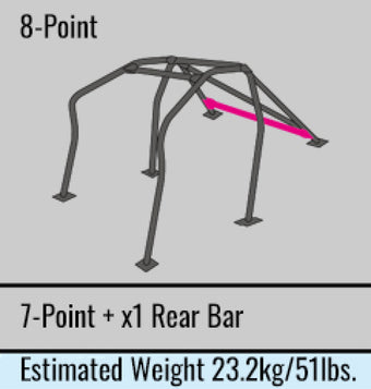 compare product