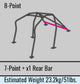 Cusco 15-21 Subaru WRX/STI (LHD) Chromoly Blue 8-Point Around Dash Rollcage (S/O/No Cancel)