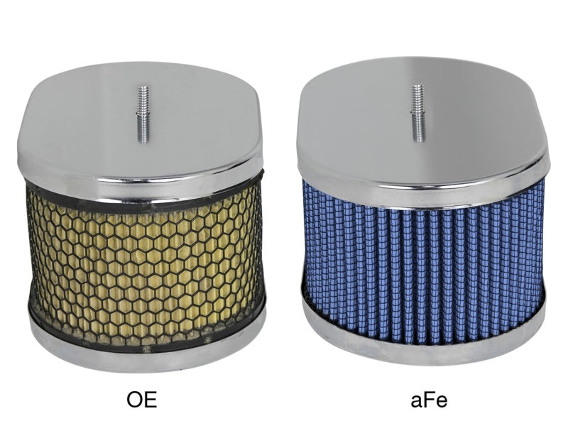 aFe Magnum FLOW Air Filters P5R Round Racing Air Filter 6in OD x 5in ID x 3-1/2in H - Burkken Auto Parts