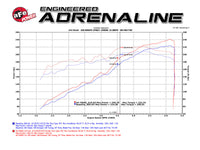 aFe 16-23 Toyota Tacoma V6 3.5L Momentum GT Red Edition Cold Air Intake System w/ Pro DRY S Filter - Burkken Auto Parts