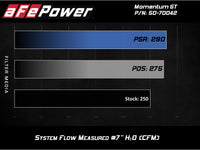 aFe Momentum GT Pro DRY S Cold Air Intake System 19-20 GM Silverado/Sierra 1500 2.7L 4 CYL - Burkken Auto Parts