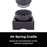 Features and Benefits