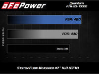 aFe Quantum Pro DRY S Cold Air Intake System Toyota Tundra 07-19 V8-5.7L - Dry - Burkken Auto Parts