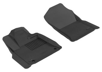 compare product