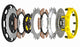ACT 93-98 Nissan Skyline GT-R (R32/R33) Mod-Twin 225 XX Sprung Race Clutch Kit - Burkken Auto Parts